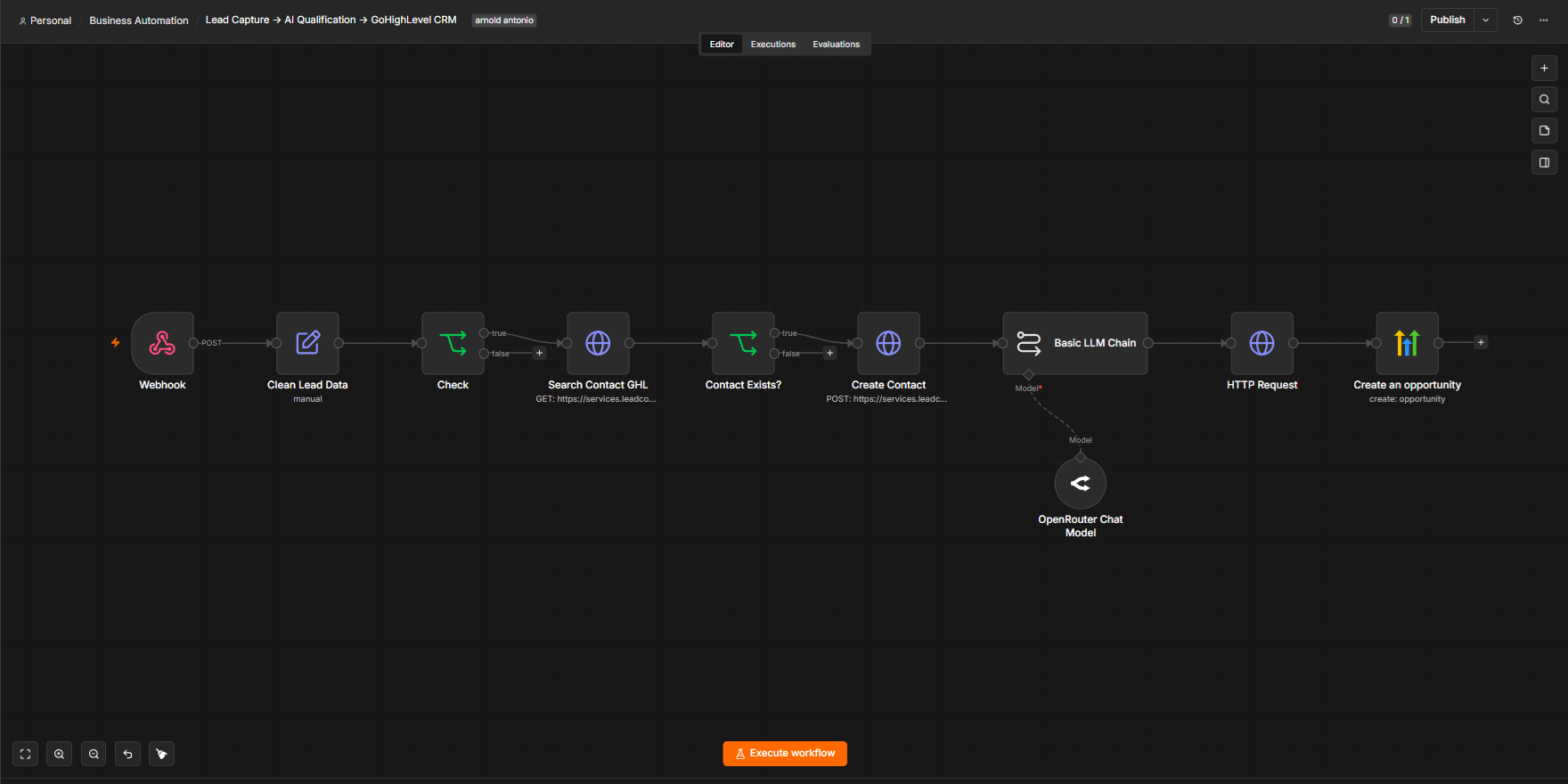 Lead Capture → AI Qualification → GoHighLevel automation workflow