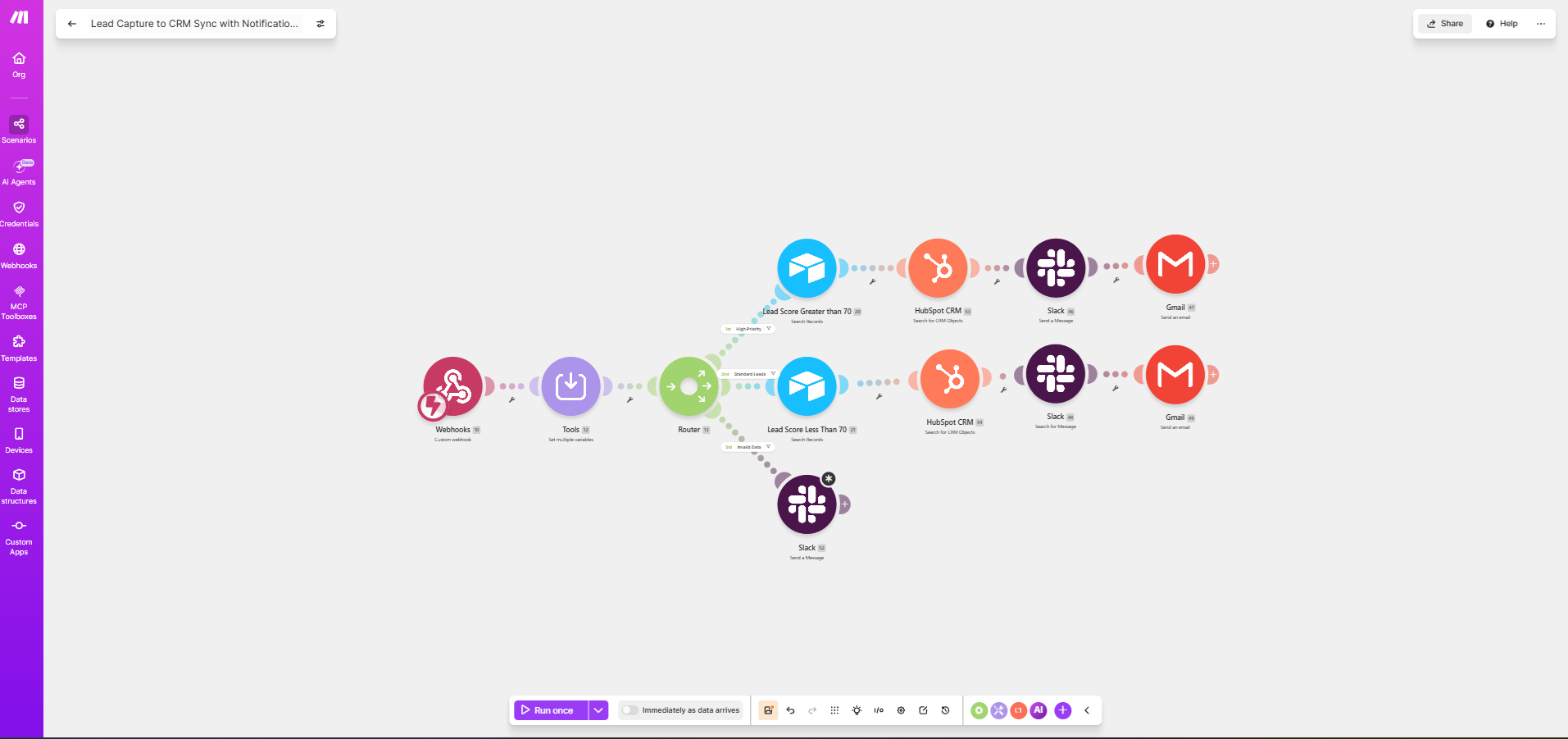 Lead Capture & CRM Sync automation workflow