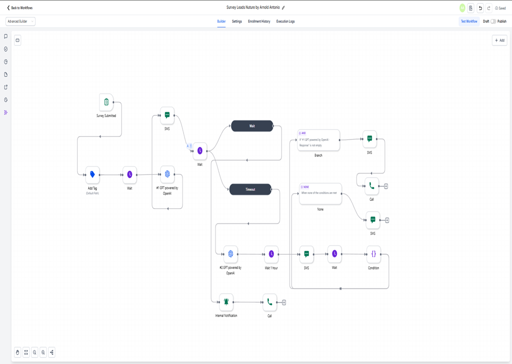 Survey Lead Nurture Automation automation workflow