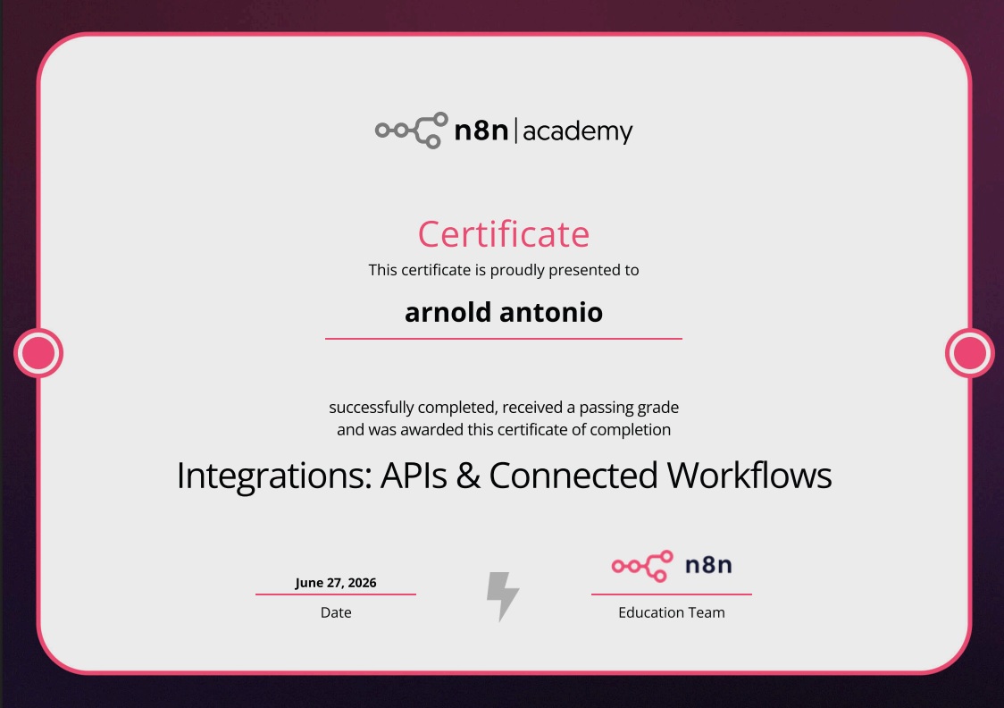 Integrations: APIs & Connected Workflows certificate from n8n Academy